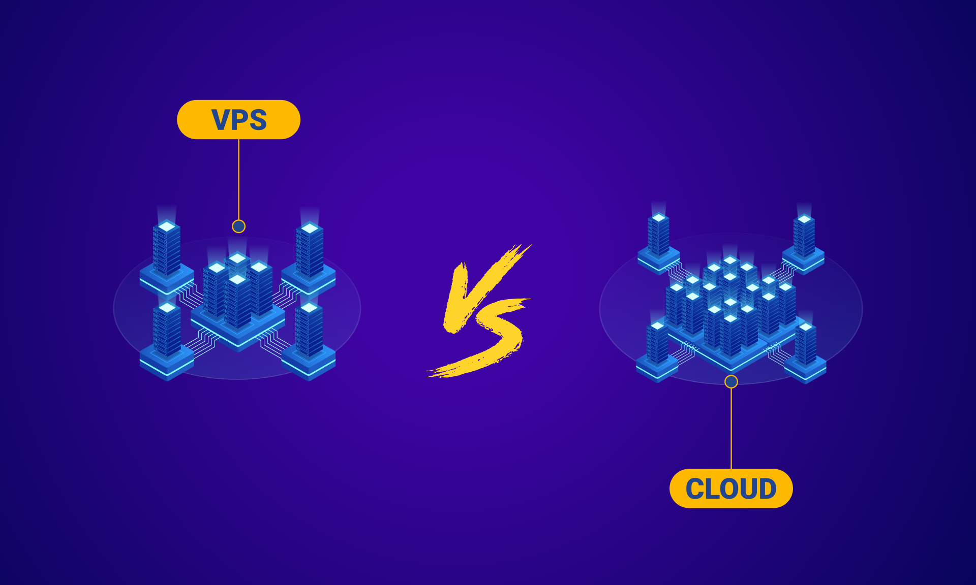 Traditional VPS vs cloud VPS | Storm Internet